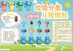 垃圾分类从我做起小报