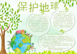 爱国小报