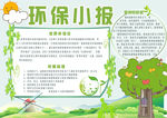 环保小报