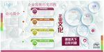 企业文化墙
