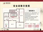 安全疏散图