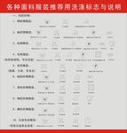 洗衣店矢量洗涤标志