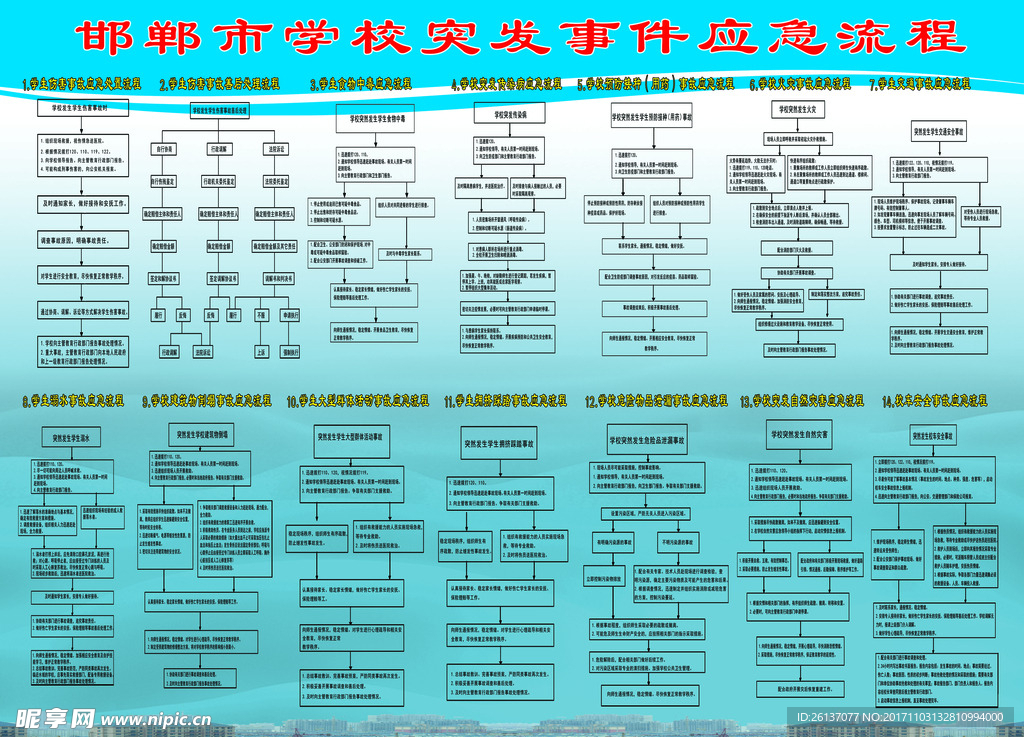 邯郸市学校突发事件应急流程