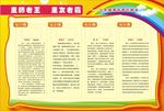 最佳责任师友