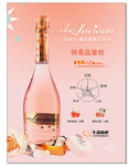 起泡酒海报