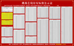 房地产房屋标价公示表