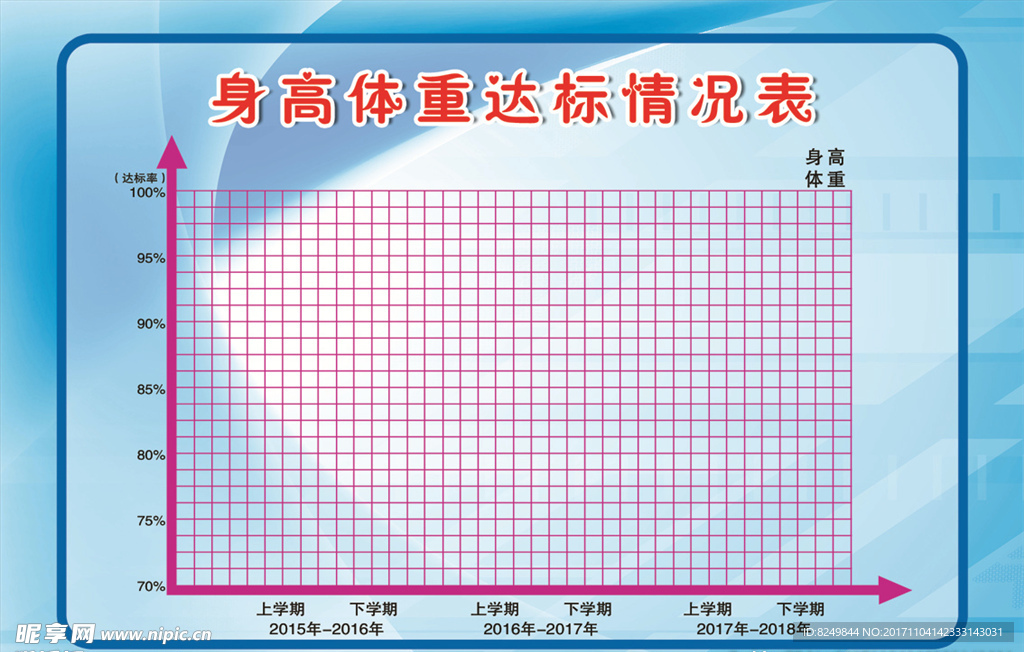 身高体重达标情况表