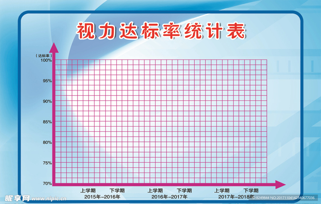 视力达标率统计表