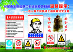 戴好安全帽