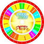 大转盘抽奖