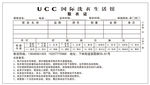 UCC国际洗衣联单