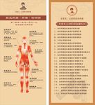 按压疼痛检测图