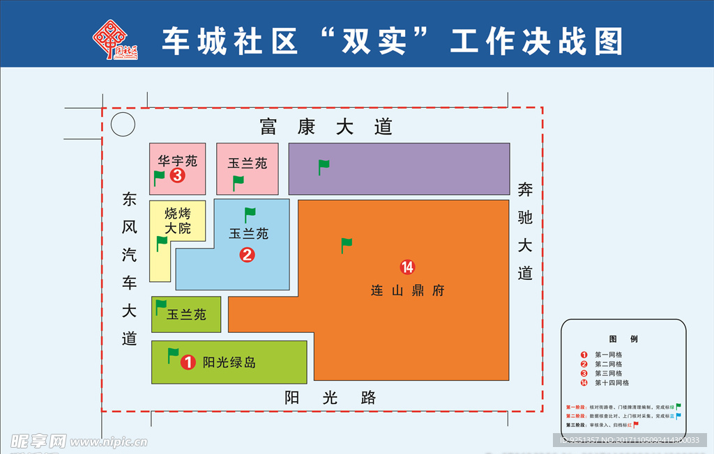 社区图