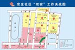 双实决战图