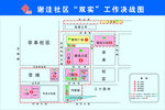 网格图