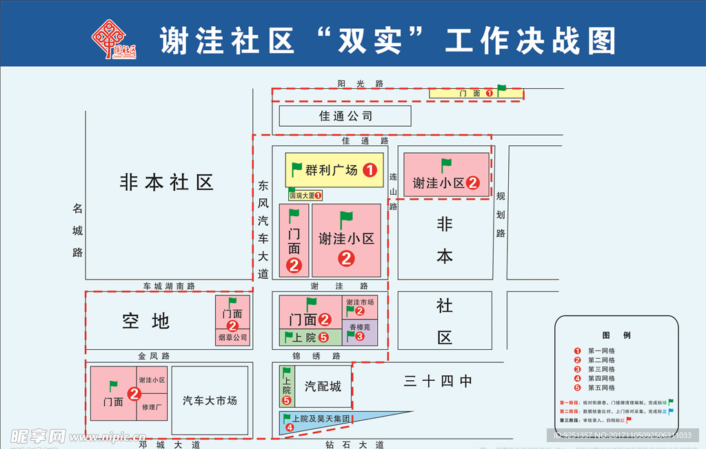 网格图