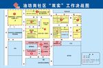 社区网格图