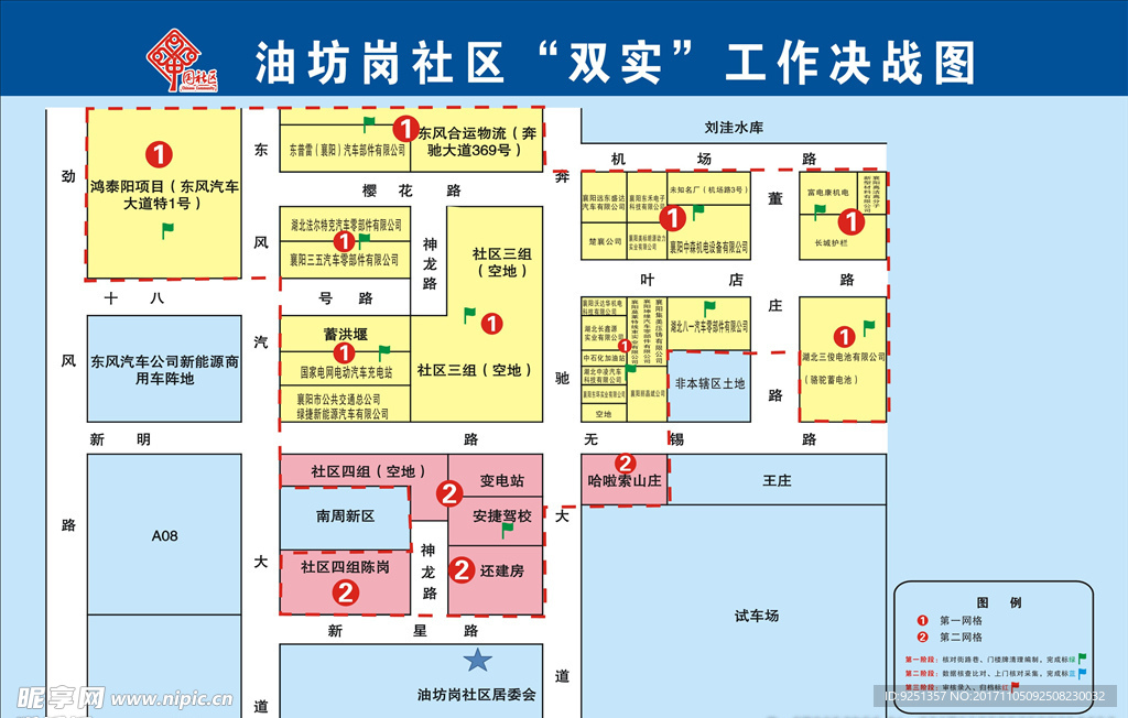 社区网格图