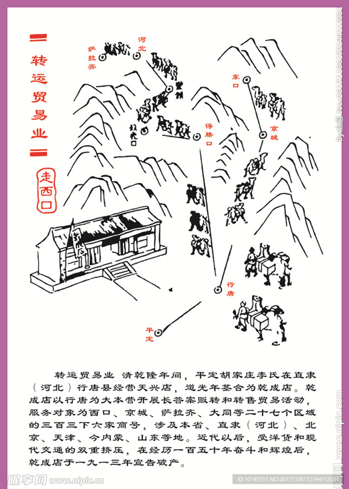 转运贸易业