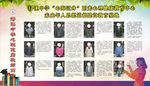 学校心理健康教育中心教师简介