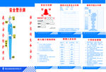十牌二图 安全警示