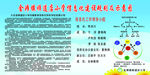 小学信息化建设规划及示意图