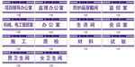 科室牌