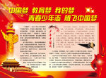 中国梦