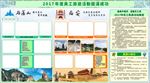 旅游活动企业文化宣传栏