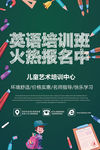英语培训海报