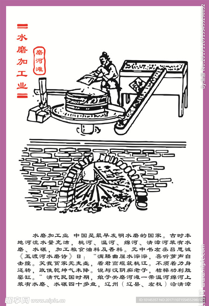 水磨加工业