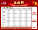 龙虎榜