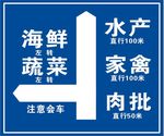 道路指示牌