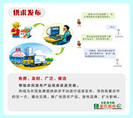 12316供求发布
