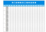 门店销售表