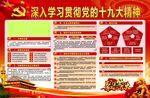 党的十九大