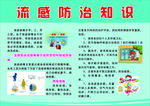 流感防治知识