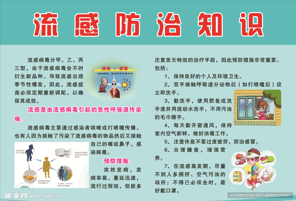 流感防治知识