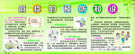麻疹预防知识