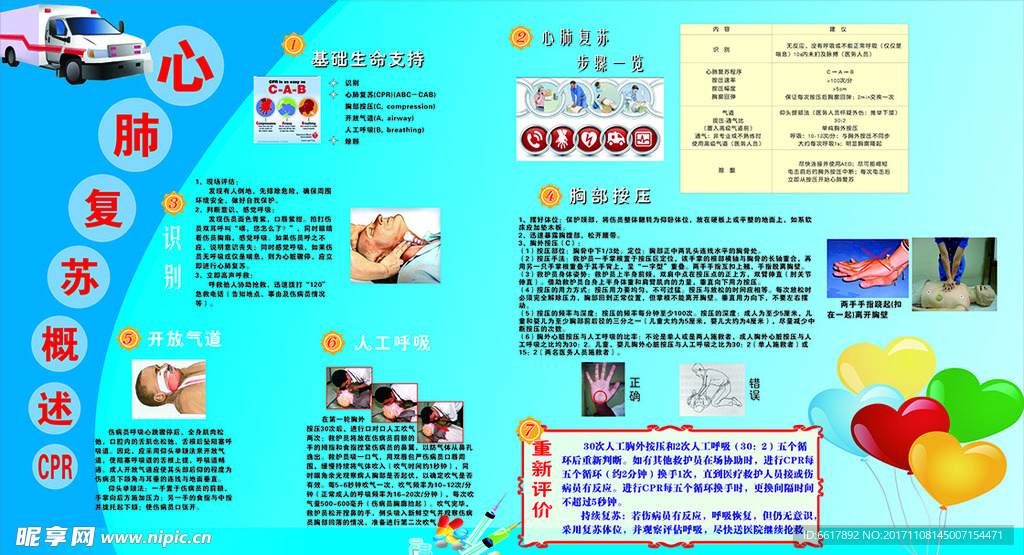 心肺复苏概述