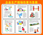 急救展板漫画