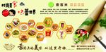舌尖上的美食 美食广场