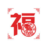 狗年福