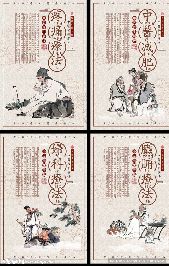 中医养生展板
