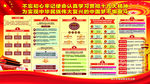 十九大报告