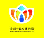 卡宾文化