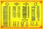 价目表