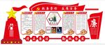 廉政形象墙