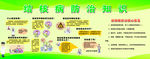 结核病防治知识