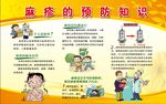 麻疹的预防知识